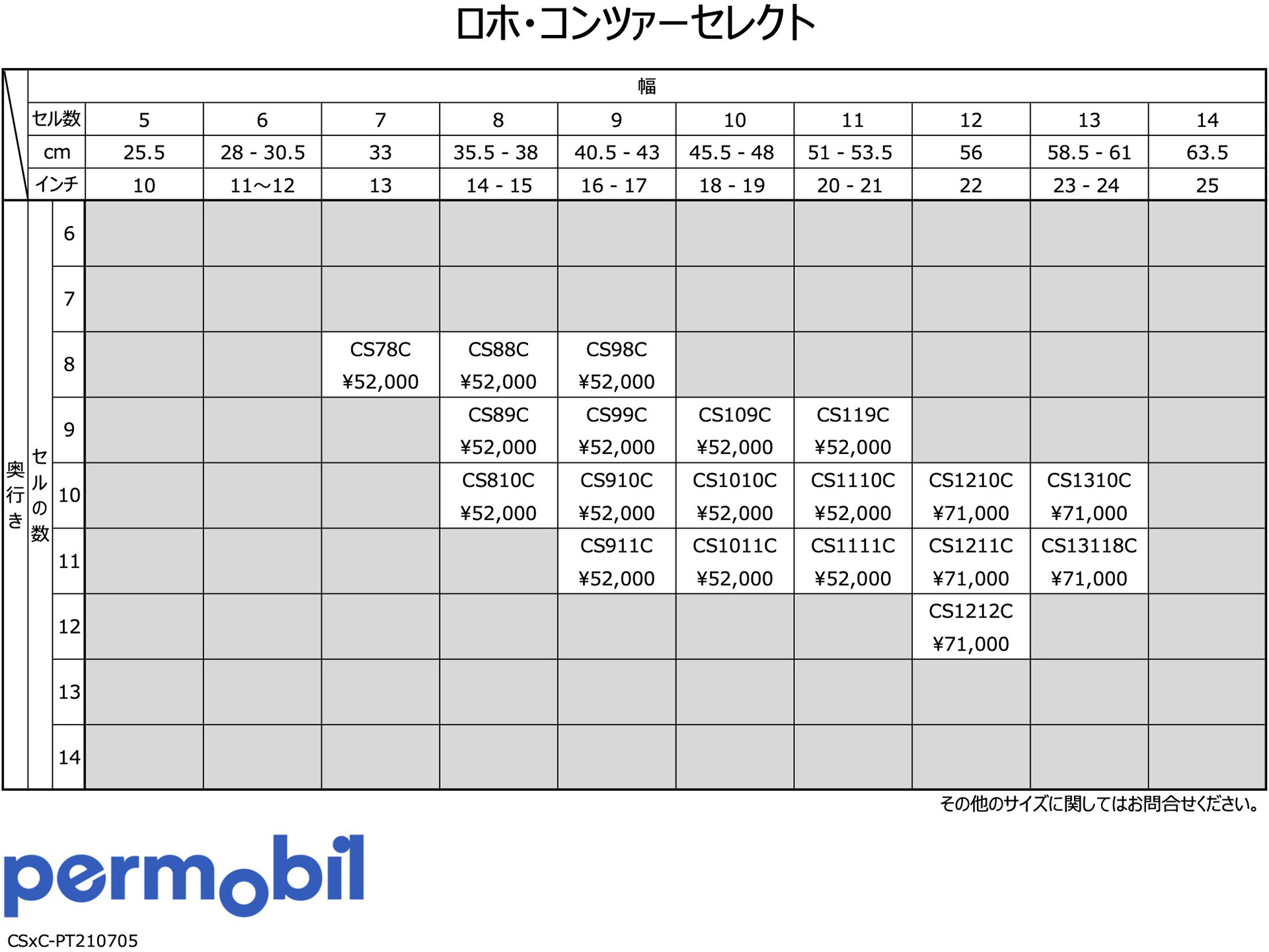 価格早見表 - ロホ・コンツァーセレクト