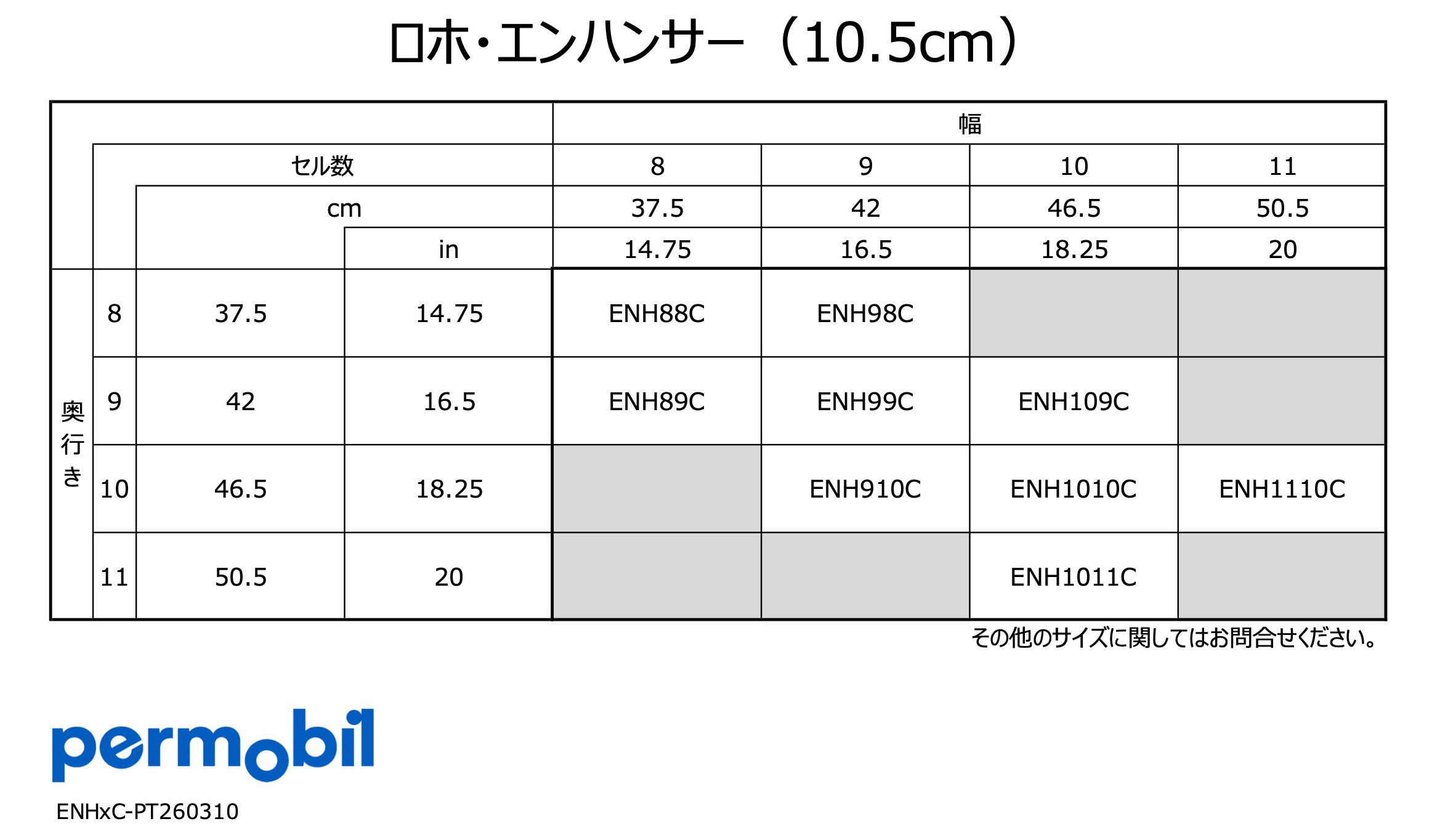 ロホ・エンハンサー – ペルモビール株式会社