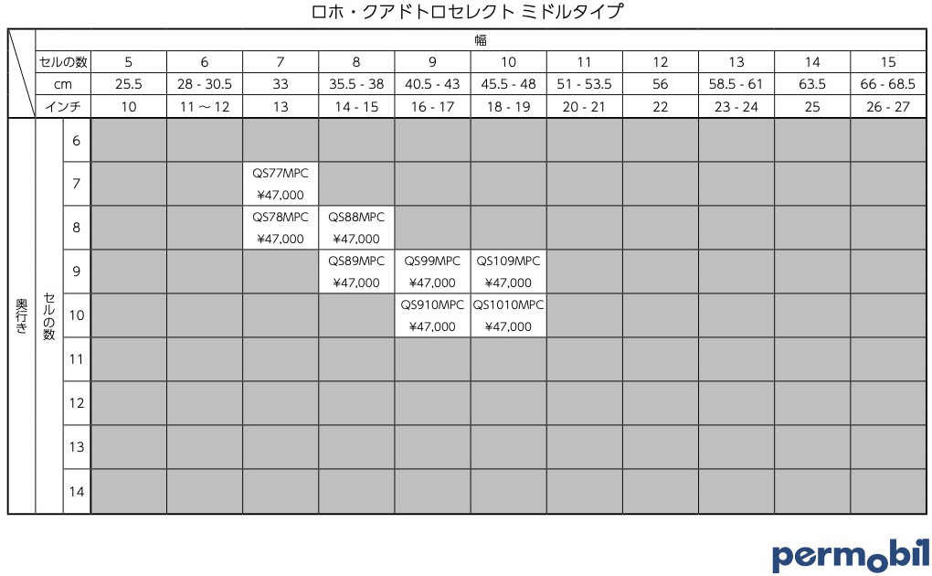 価格早見表 - ロホ・クアドトロセレクト ミドルタイプ