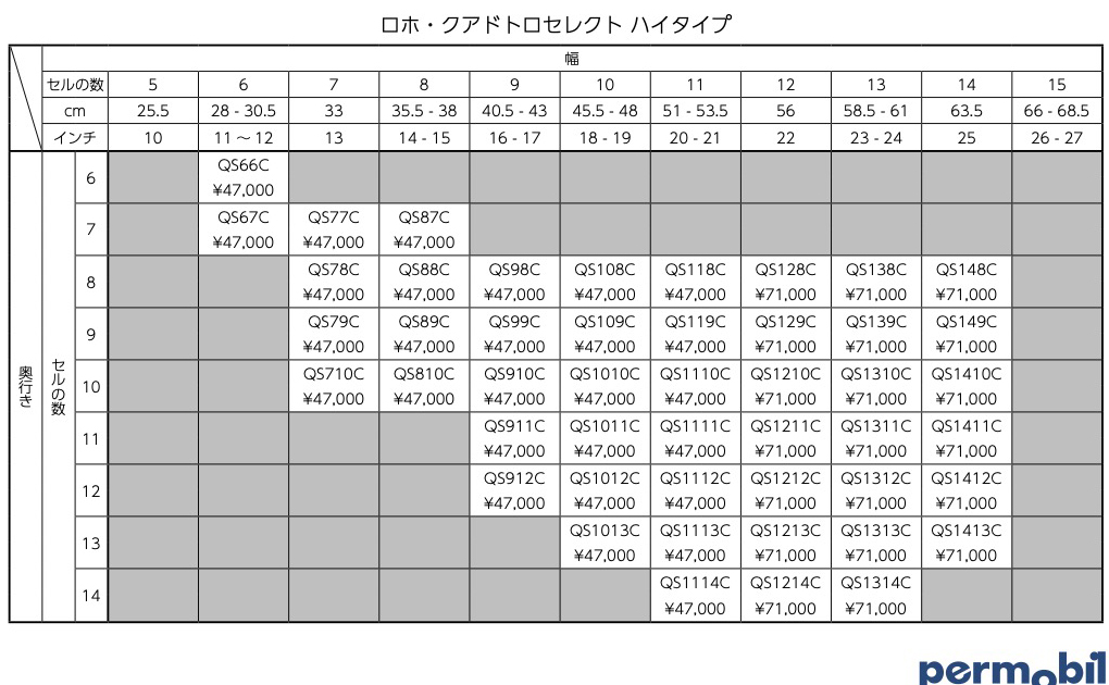 価格早見表 - ロホ・クアドトロセレクト ハイタイプ