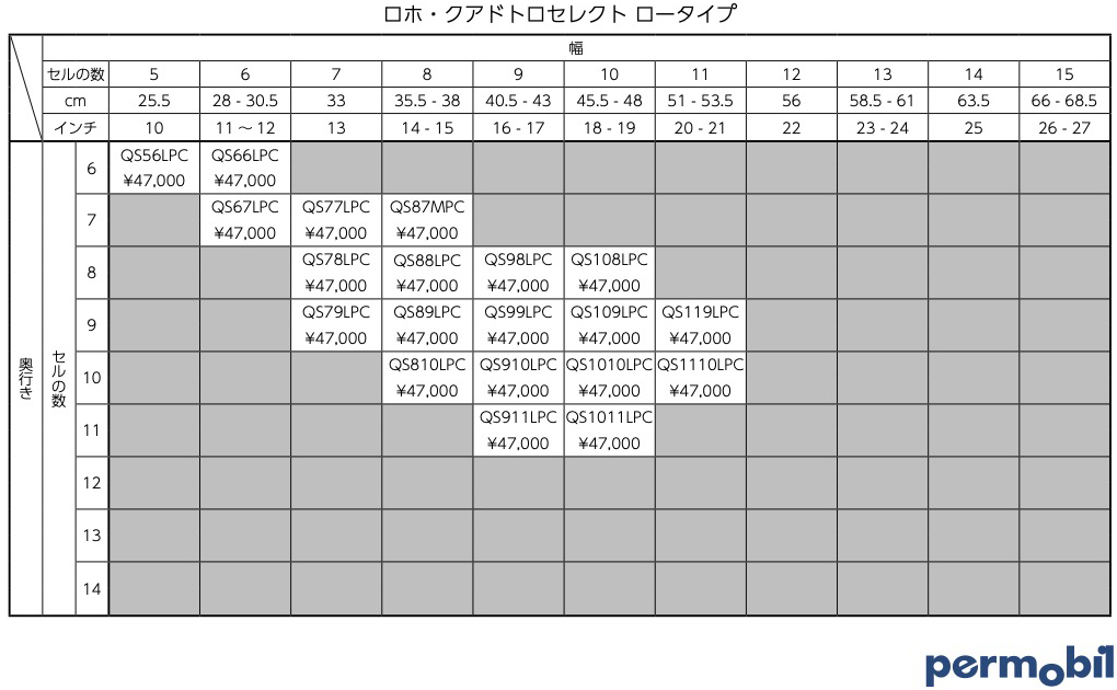 価格早見表 - ロホ・クアドトロセレクト ロータイプ